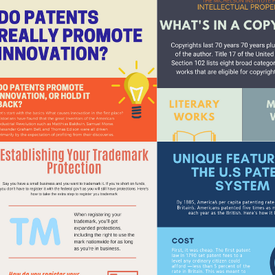 Basics of Intellectual Property Infographics Pack